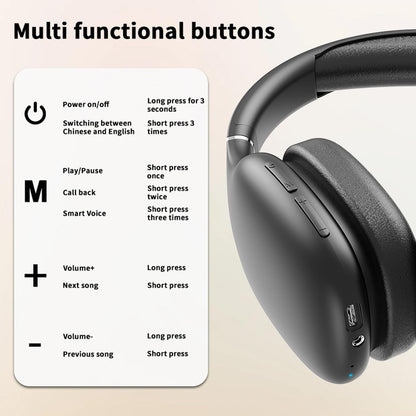 Volttronix Wireless Bluetooth Over-Ear Headphones, Foldable Design with Deep Bass Stereo Sound, Soft Cushioned Earpads, Lightweight Headset for Music, Calls, Online Classes & Travel (Multicolor)