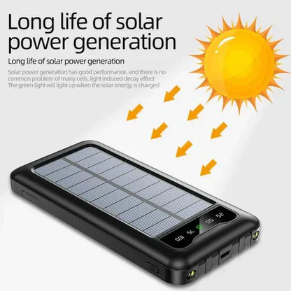 Volttronix Solar PowerBank
